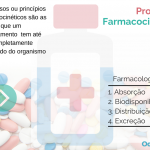 processos farmacocineticos