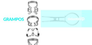 Isolamento Absoluto – Resumo de Grampos Resumo de Grampos Isolamento