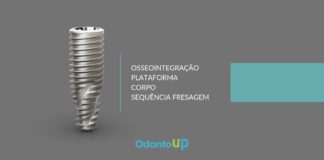 Implantodontia: Uma Visão Geral