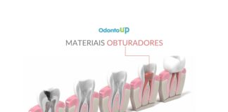 Resumão de Materiais Obturadores