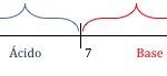 ph1