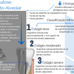 Anquilose Dento-Alveolar-6