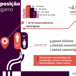 Substâncias do Cigarro-2