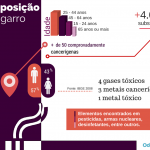 Substancias do Cigarro-3