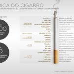 substancias-no-cigarro3