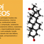 LIPIDEOS